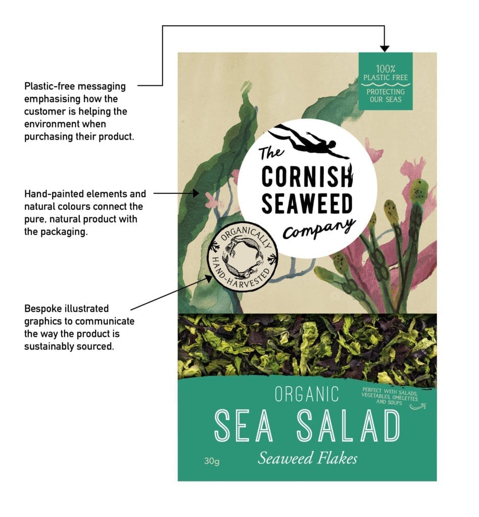 sustainable packaging design for the cornish seaweed company